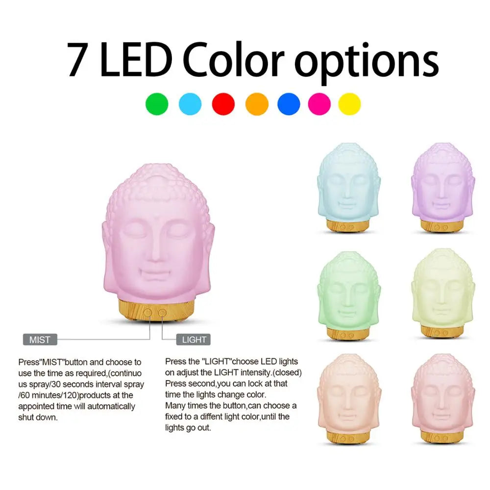 Buddha Head Essential Oil Diffuser – 100 ml Ultrasonic Aromatherapy Humidifier & Night Lamp